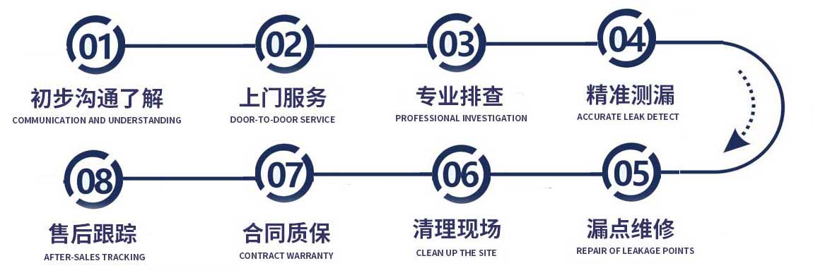 葫芦岛修漏水流程